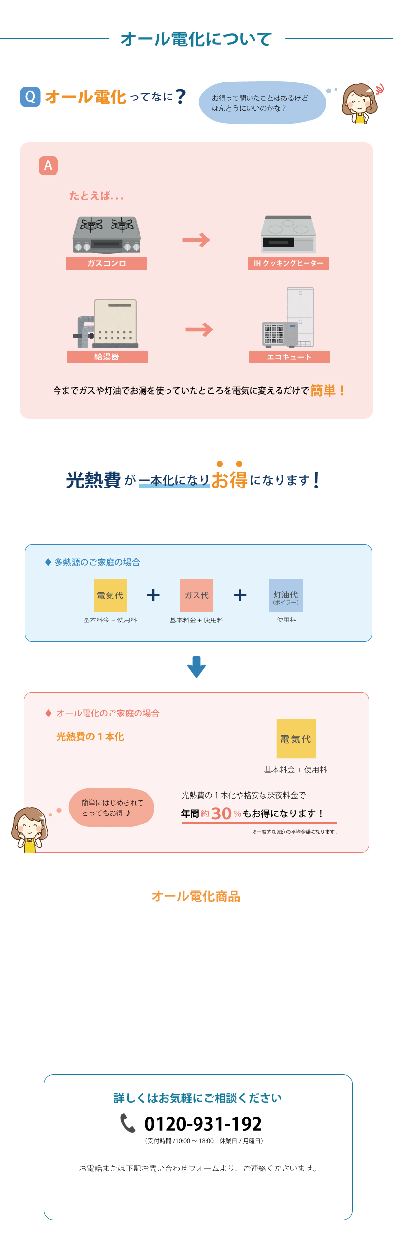 オール電化について