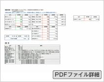 重量計算書