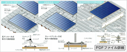 架台のイメージ