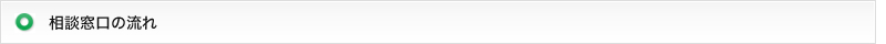 ご相談窓口の流れ
